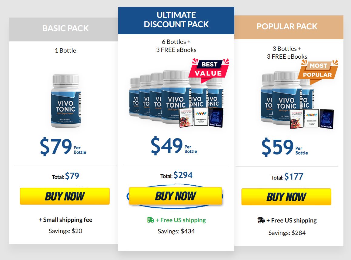 Vivo Tonic best price